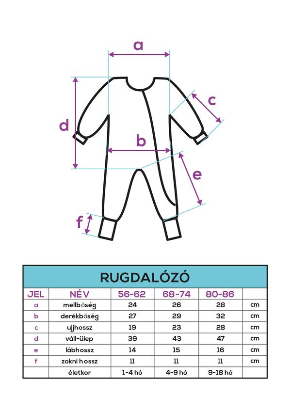 Mérettáblázat